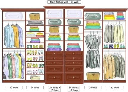 Organização no seu Closet‏