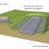 Infra-estrutura Verde: Biovaleta